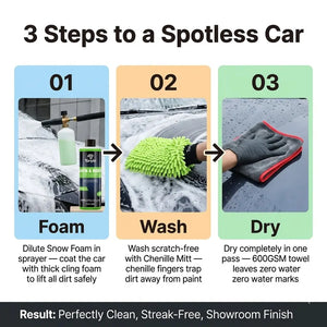 Rocket Science Alliance car wash kit with snow foam, wash mitt, and drying towel for effective vehicle cleaning and detailing.