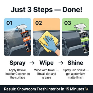 Rocket Science Alliance interior detailing kit with cleaner, detailer, and microfiber towel for car interior cleaning and polishing.