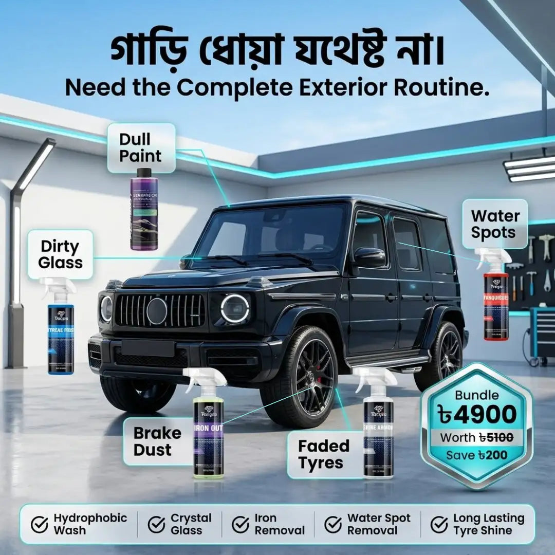 Car Exterior Essentials Bundle