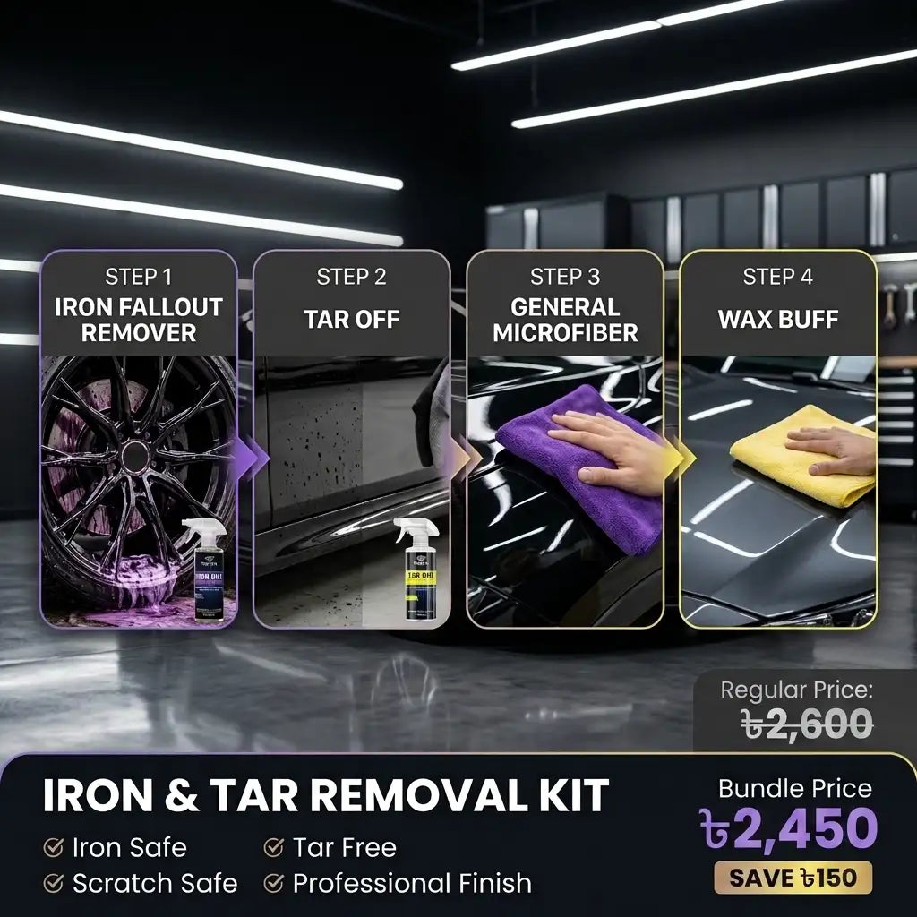 Iron & Tar Removal Bundle — Iron Fallout & Tar Remover Kit