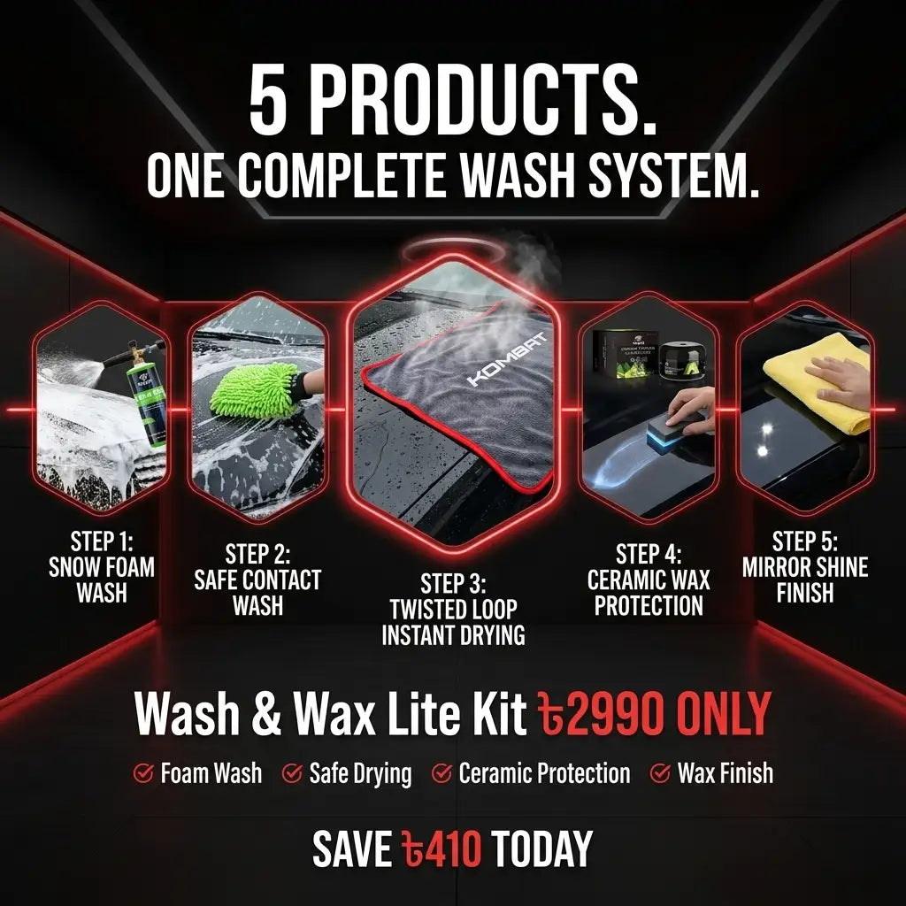 Rocket Science Alliance Wash & Wax Lite Kit bundle with automotive cleaning and waxing products, shown in an infographic format.
