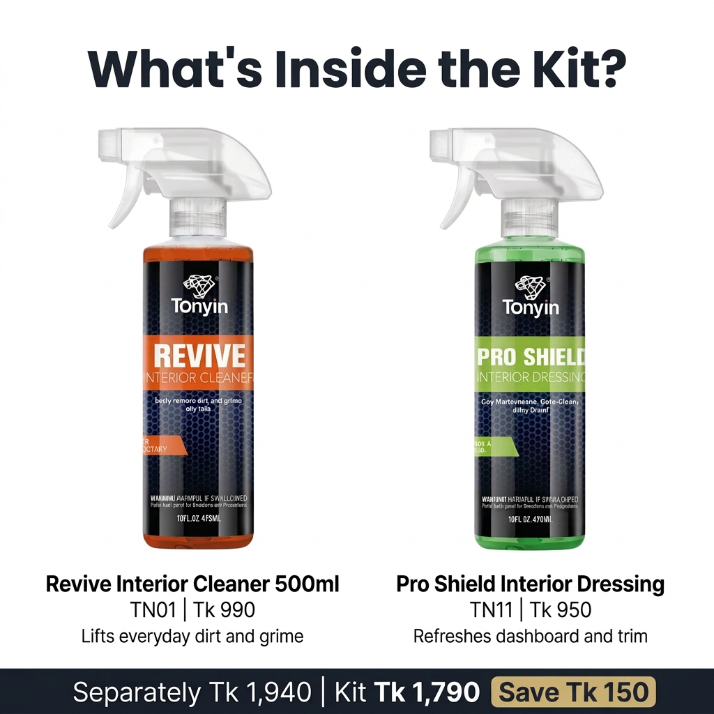 Rocket Science Alliance Interior Clean & Shine Kit with Revive Cleaner and Pro Shield for vehicle interior cleaning and protection.