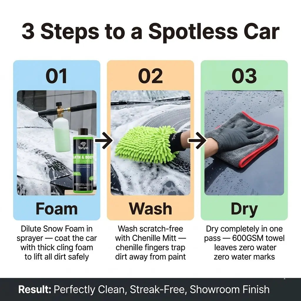 Rocket Science Alliance car wash kit with snow foam, wash mitt, and drying towel for effective vehicle cleaning and detailing.
