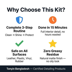 Interior detailing kit from Rocket Science Alliance with cleaner, detailer, and microfiber towel for car interior cleaning.