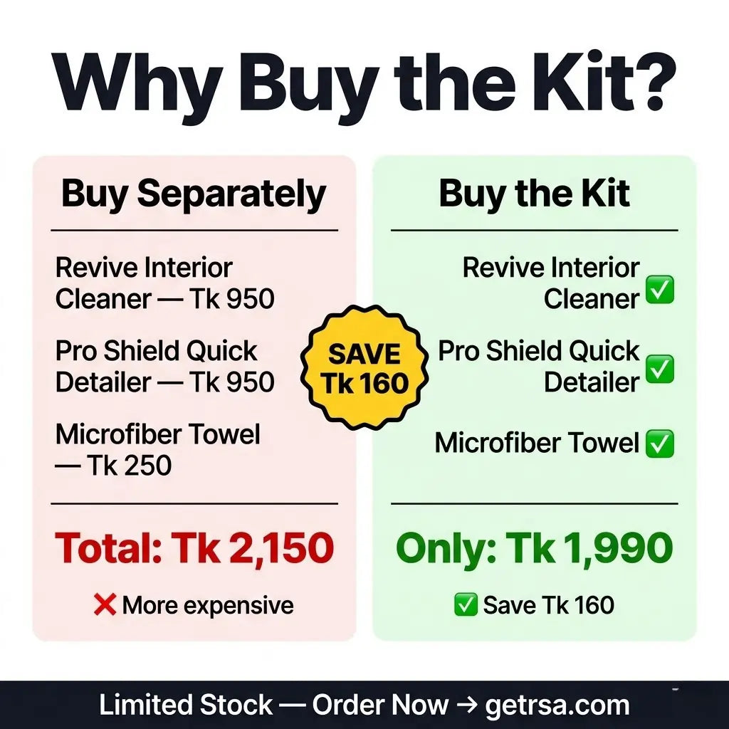 Rocket Science Alliance interior detailing kit with cleaner, detailer, and microfiber towel for car interior cleaning.