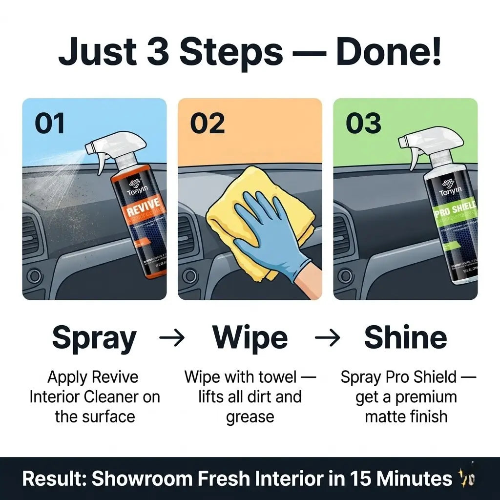 Rocket Science Alliance interior detailing kit with cleaner, detailer, and microfiber towel for car interior cleaning and polishing.
