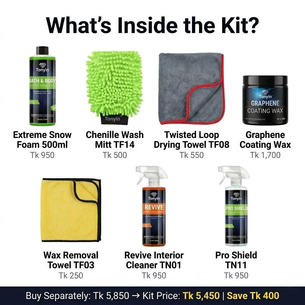 Rocket Science Alliance Wash, Graphene Wax & Shine Car Care Kit with bottles and applicators for full vehicle detailing.